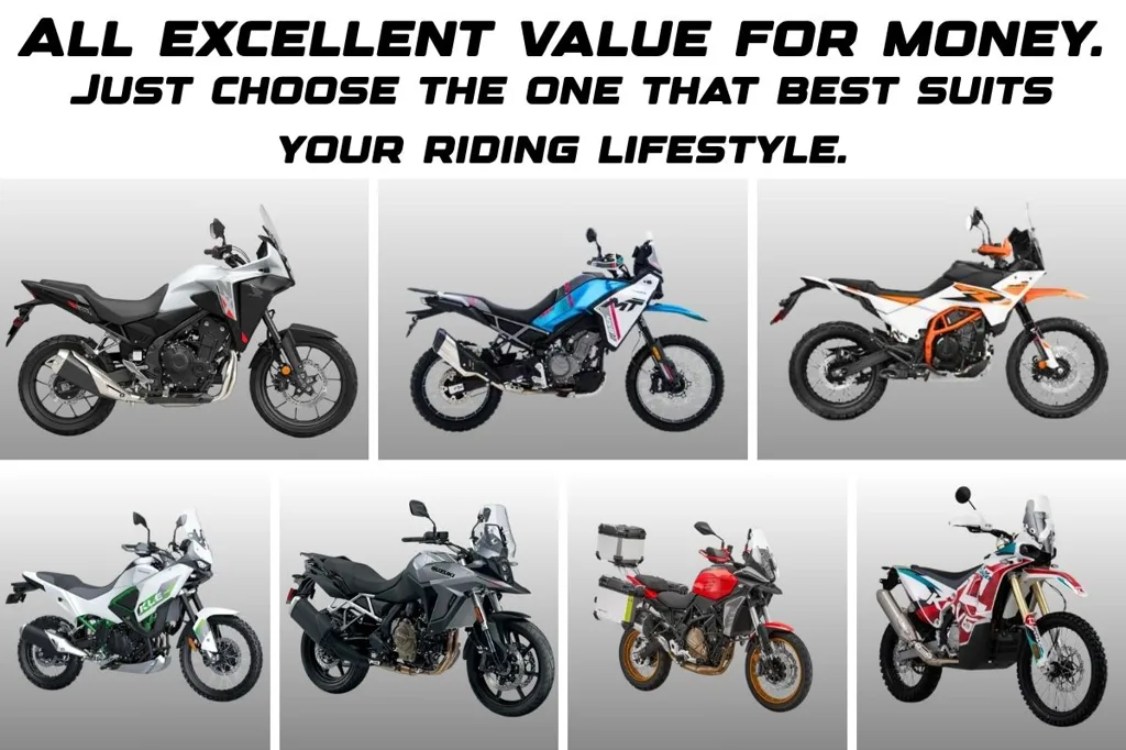 14.  Honda NX 500 Review 2026 - How would you rank them?